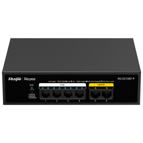 RG-ES106F-P