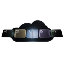 AJ-STORAGE-PREMIUM-7DAY-4CAM