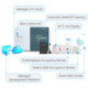 MS-COWORK-KIT-A