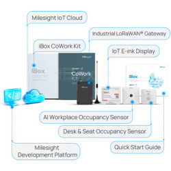 MS-COWORK-KIT-A