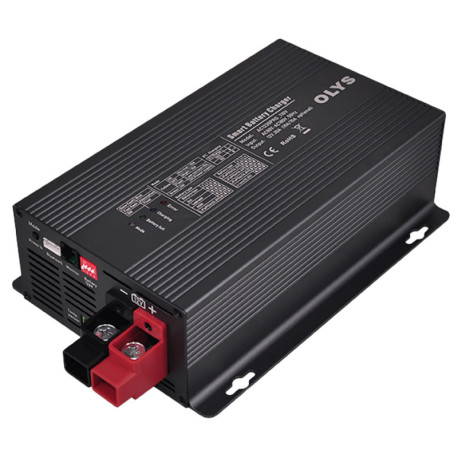 AC-1230PRO