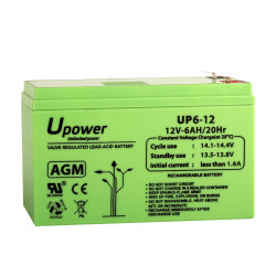 BATT-1260-U