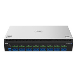 RG-SPL2032-SC-P