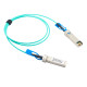 SFP28-25G-AOC-1M