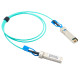 SFP28-25G-AOC-5M